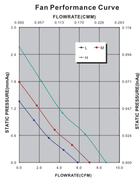 极速截图20230417092910.png
